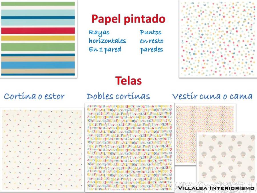 Telas y papeles pintados dormitorio infantil 2 - Villalba Interiorismo