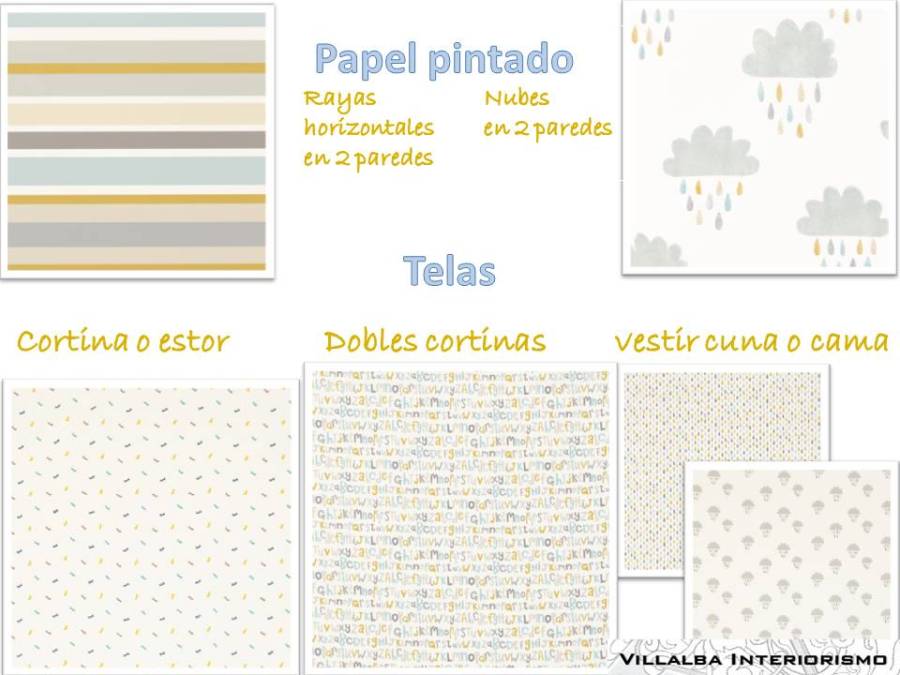 Telas y papeles pintados dormitorio infantil - Villalba Interiorismo
